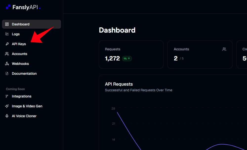 fansly-api-console